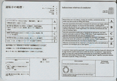 国際運転免許証（本、3ページ）
